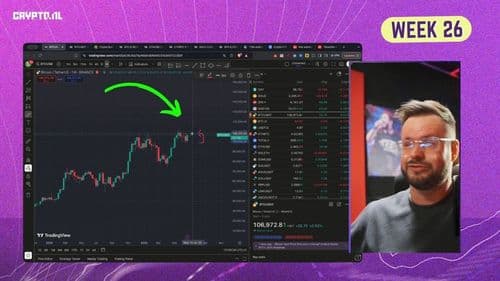 Een goede week voor Bitcoin en wereldwijde onrust | Crypto Weekly β week 26 (2025)